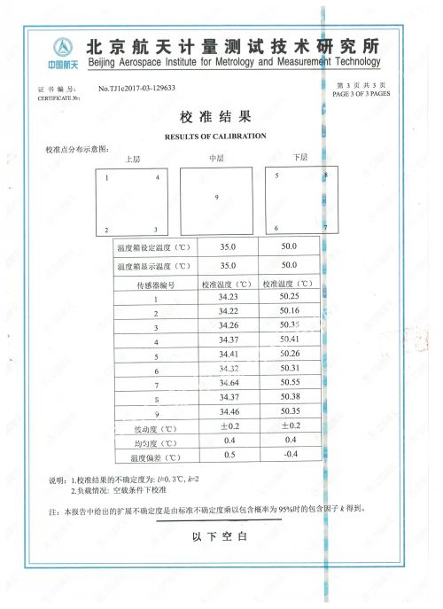 北京航天計量測試技術(shù)研究所鹽霧試驗(yàn)箱檢測報告(圖2)